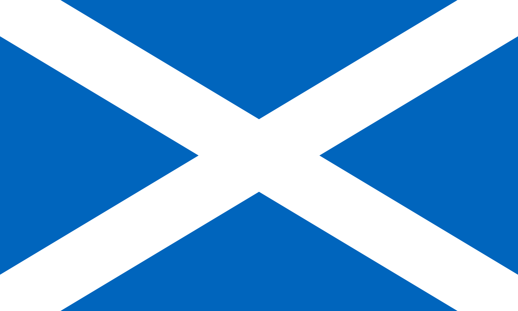 RossBoomSocks Nationality Scottish