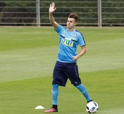 Stephan El Shaarawy