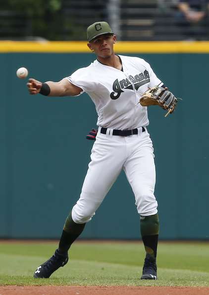 Erik Gonzalez