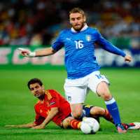 Daniele De RossiItaly U19	(National Team, 2001), Roma (Senior Career, 2001)