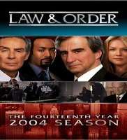 Lori AlanLaw & Order (TV Series 1990), The Rockford Files: 