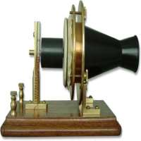 Alexander Graham BellFounder of Telephone (1876)