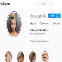 Chiara CastelliChiaracastelli (Instagram Account 2017), Chiaracastelli4u (Instagram Account 2018)