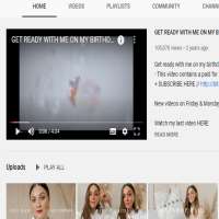 Alix CoburnI Covet Thee (YouTube Channel 2012)