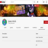 Gabes WorldYouTube 