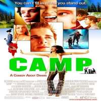 Anna KendrickCamp (Film 2003), Viva Laughlin (TV Series 2007)