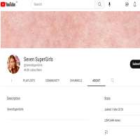 Mimi DrabikYouTube 