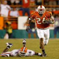 Sean TaylorNFL Draft (2004)