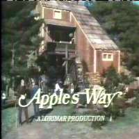 Ronny CoxDeliverance as Drew (Film 1972), Apple's Way as George Apple (TV Series 1974-1975), Beverly Hills Cop as Lieutenant Andrew Bogomil (Film 1984)