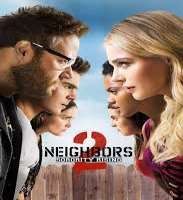 Beanie FeldsteinNeighbors 2: Sorority Rising as Nora (Film 2016), Lady Bird as Julie Steffans (Film 2017)