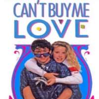 Max PerlichCan't Buy Me Love as Lester (Film 1987), Lost Angels as Frankie (Film 1989)