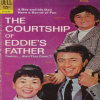 Brandon CruzThe Courtship of Eddie's Father as Eddie Corbett	(TV Series 1969-1972)