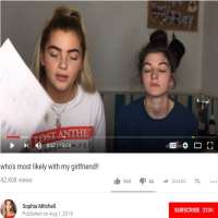 Sophia MitchellSkin Care, Makeup, Hair Styles, Fashion Videos on YouTube
