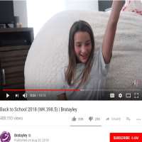 Caleb LoganBratayley (YouTube Channel)