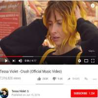 Tessa VioletComedy Videos on Tessa Violet (YouTube Channel)