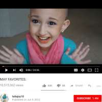 Talia CastellanoMakeup Tutorials on YouTube