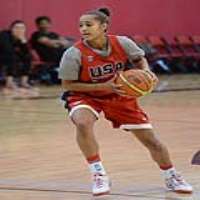 Skylar DigginsFIBA U18 Americas Championship 2008 (USA Women's U18 National Team)