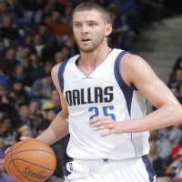 Chandler ParsonsAmerican Professional Basketball Player