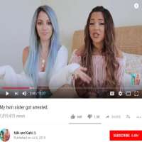 Niki DemartinoBeauty and Fashion Tips on Youtube