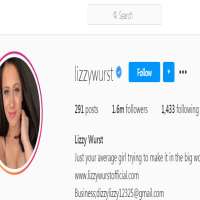 Lizzy WurstLizzywurst (Instagram Account 2015)