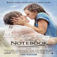Rachel McAdamsThe Notebook (Film 2004)