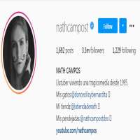 Nath CamposNathcampost (Instagram Account 2011)