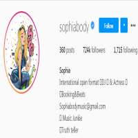 Sophia BodySophiabody (Instagram Account 2012)