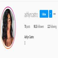 Ashlyn CastroAshlyncastro (Instagram Account 2015)