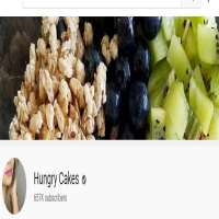 Hungry CakesHungry Cakes (YouTube Channel 2011)