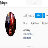 Zach DorseyZach_dorsey (Instagram Account 2012)