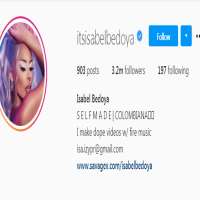 Isabel BedoyaItsisabelbedoya (Instagram Account 2014)
