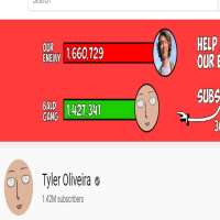 Tyler OliveiraTyler Oliveira (YouTube Channel 2018)