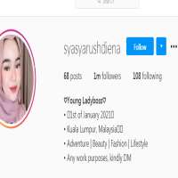 Syasya RushdienaSyasyarushdiena (Instagram Account 2017)