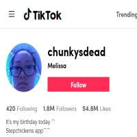 Chunkysdeadchunkysdead (TikTok Account 2019)