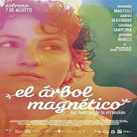Gonzalo RoblesFilm 