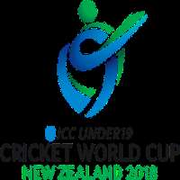 Shubman GillVice-Captain for the 2018 Under-19 Cricket World Cup