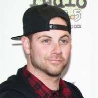 Paige boyfriend Kevin Skaff Paige boyfriend Kevin Skaff