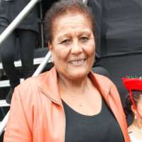 Paolo Guerrero Mother Petronila Gonzales Paolo Guerrero Mother Petronila Gonzales