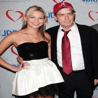 Charlie Sheen girlfriend Natalie Kenly Charlie Sheen girlfriend Natalie Kenly