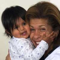 Hoda Kotb daughter Haley Joy Kotb Hoda Kotb daughter Haley Joy Kotb