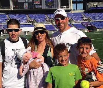 Sam Koch Family