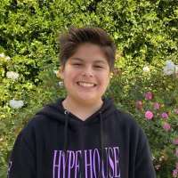Lucas Lopez brother Enzo Lopez Lucas Lopez brother Enzo Lopez