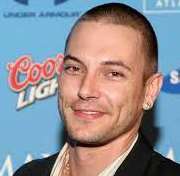 Jayden Federline Father Kevin Federline