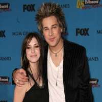 Ryan Cabrera girlfriend Lisa Origliasso Ryan Cabrera girlfriend Lisa Origliasso