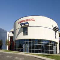 Jodie Sweetin Los Alamitos High School, California