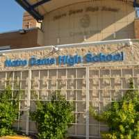 Paul Calderon Notre Dame High School Miami, Florida