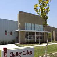 Rollie Fingers Chaffey Junior College