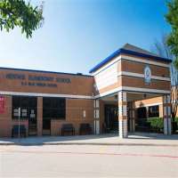 Miley Cyrus Heritage Elementary School, Tennessee, United States