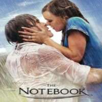 Ryan Newman (Actress) Favourite Movie The Notebook (2004)