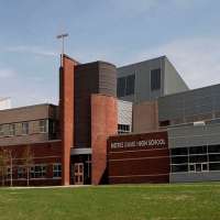 Tanya Burr Notre Dame High School,  Long Stratton High School,  Norfolk